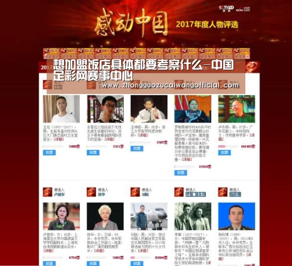 想加盟饭店具体都要考察什么-中国足彩网赛事中心(图3) 足球联赛