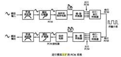 足球联赛:小龙虾价格呈上涨之势,资本闻风而动加速入局(图1) 五大联赛